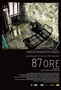 87 Ore (2015) - poster