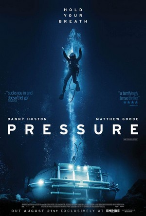 Pressure (2015) - poster