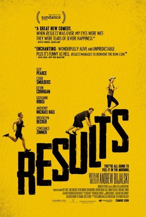 Results (2015) - poster