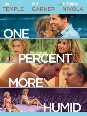 One Percent More Humid (2017) - poster