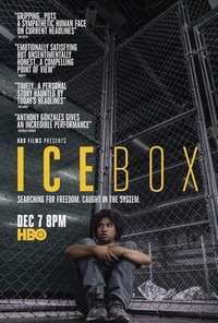 Icebox (2018) - poster