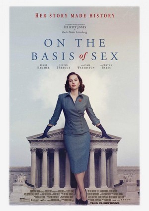 On the Basis of Sex (2018) - poster