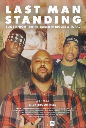 Last Man Standing: Suge Knight and the Murders of Biggie & Tupac (2021) - poster