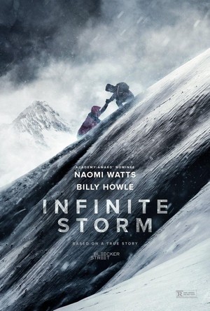 Infinite Storm (2022) - poster