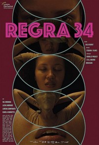 Regra 34 (2022) - poster