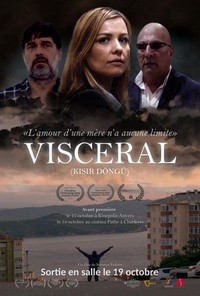 Visceral (2022) - poster