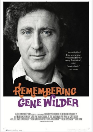 Remembering Gene Wilder (2023) - poster